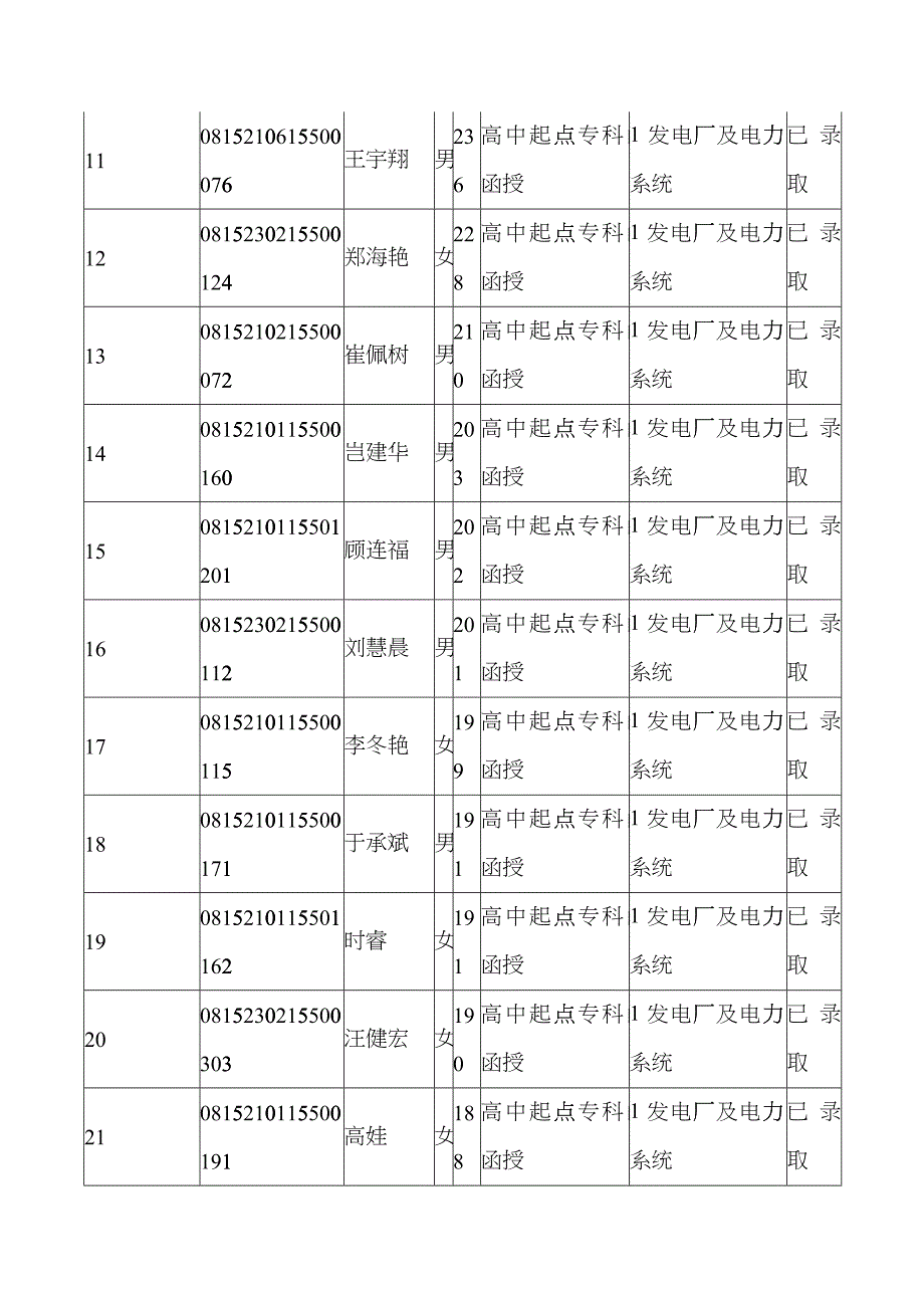 发电厂及电力系统(高起专)cbdh_第2页