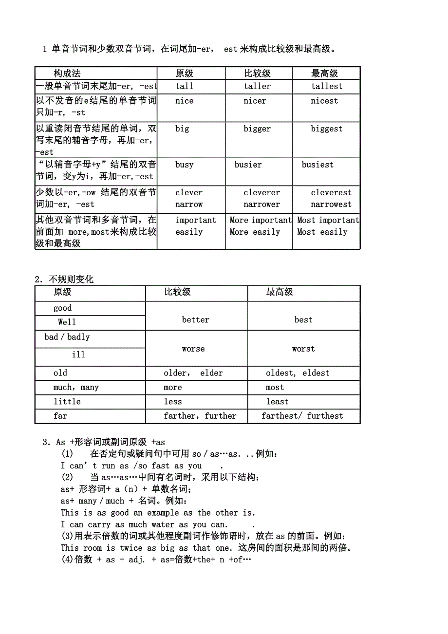 高中英语语法形容词和副词_第3页