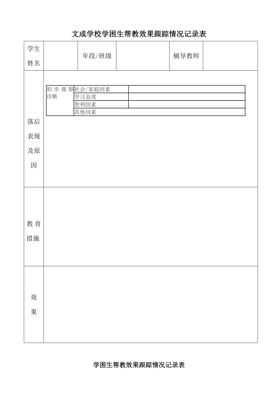 后进生帮教效果跟踪转化记录表_第1页