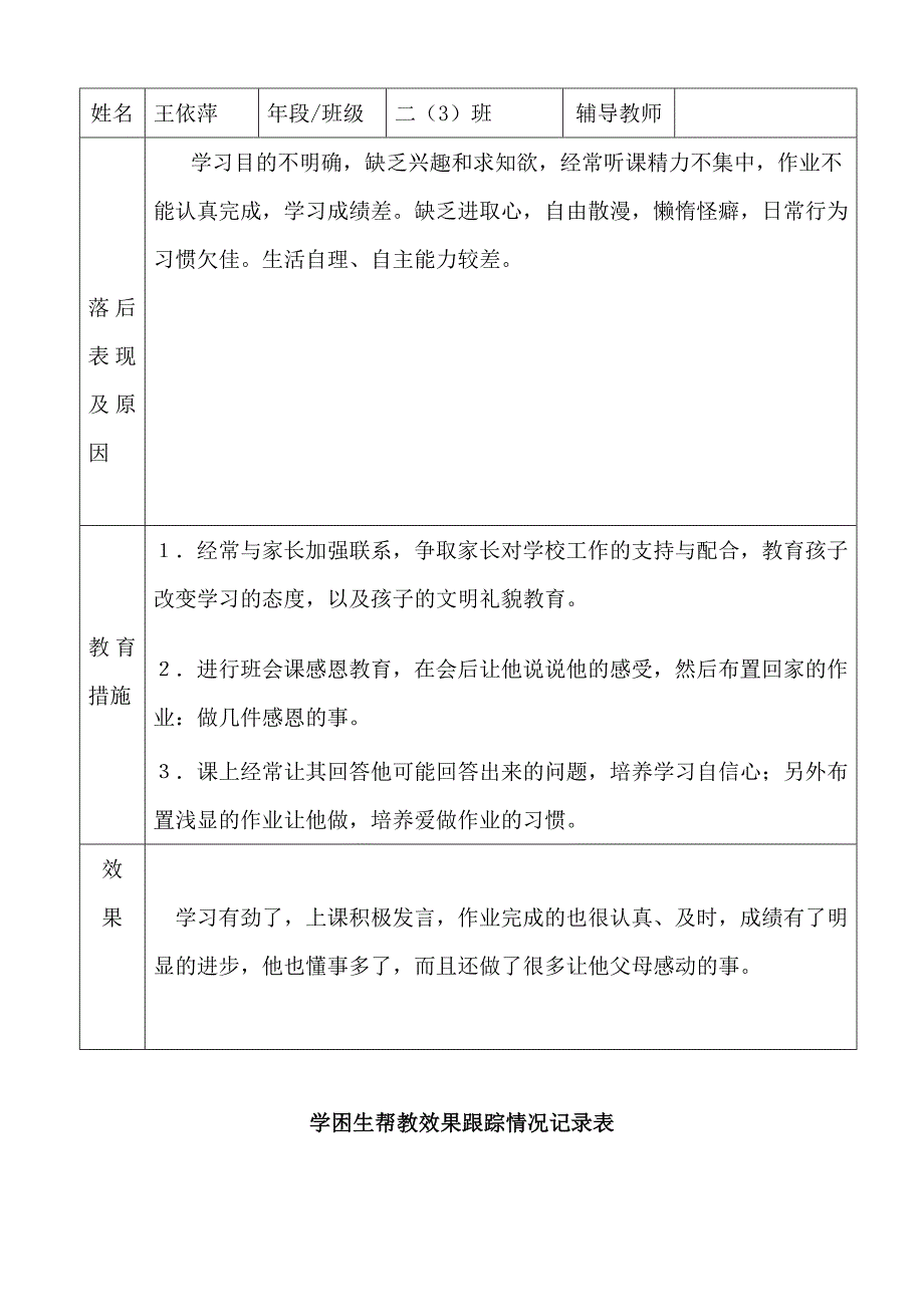 后进生帮教效果跟踪转化记录表_第3页