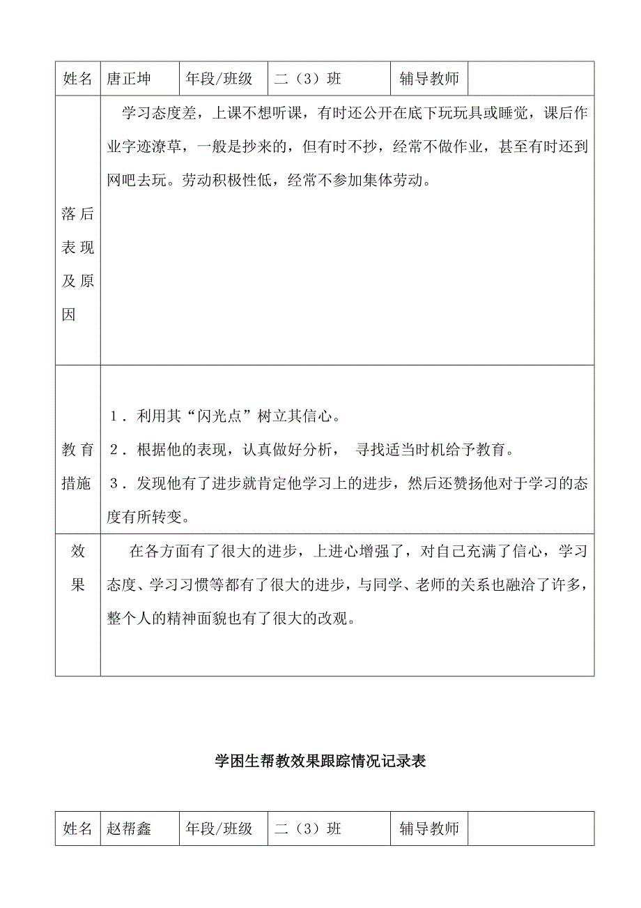 后进生帮教效果跟踪转化记录表_第4页