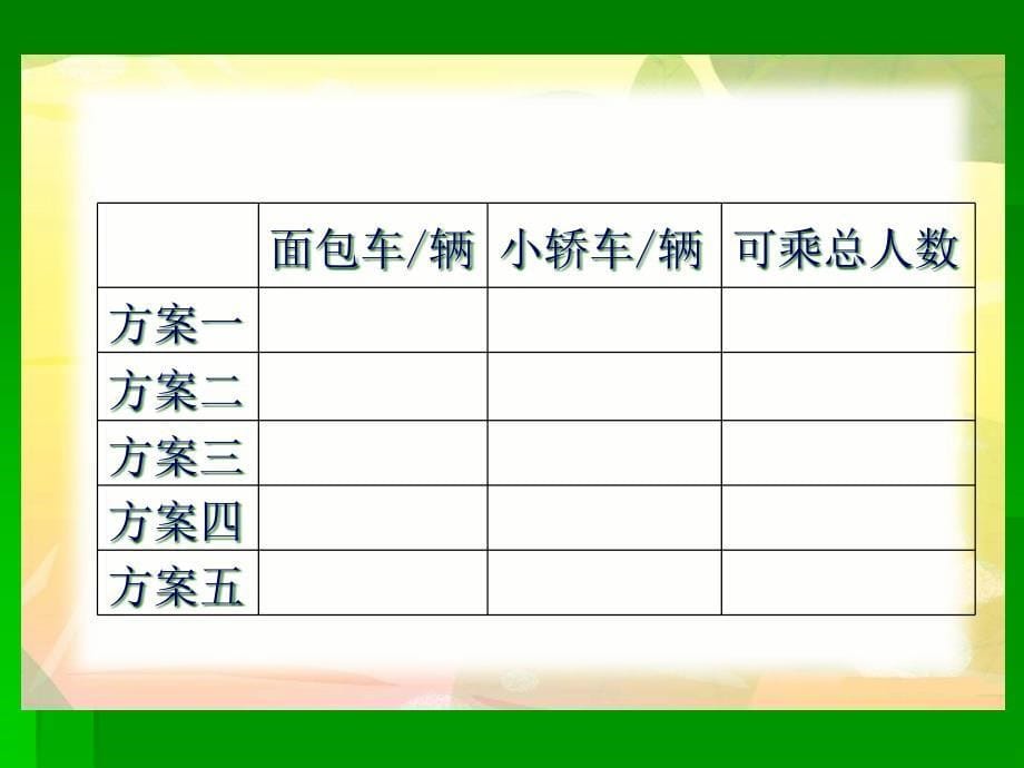 (北师大版)二年级数学下册课件派车1.ppt_第5页