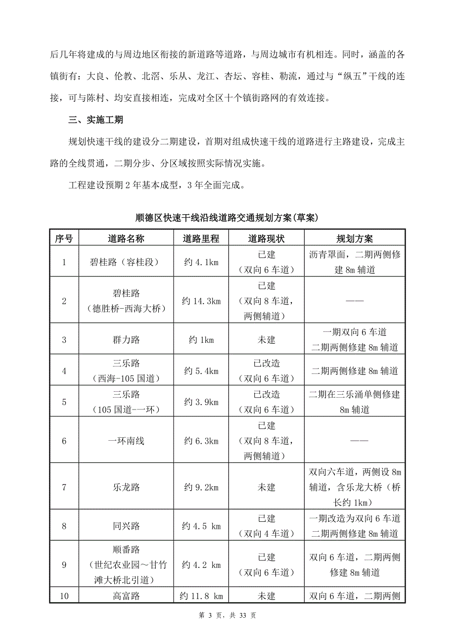 采购内容对及服务要求_第2页