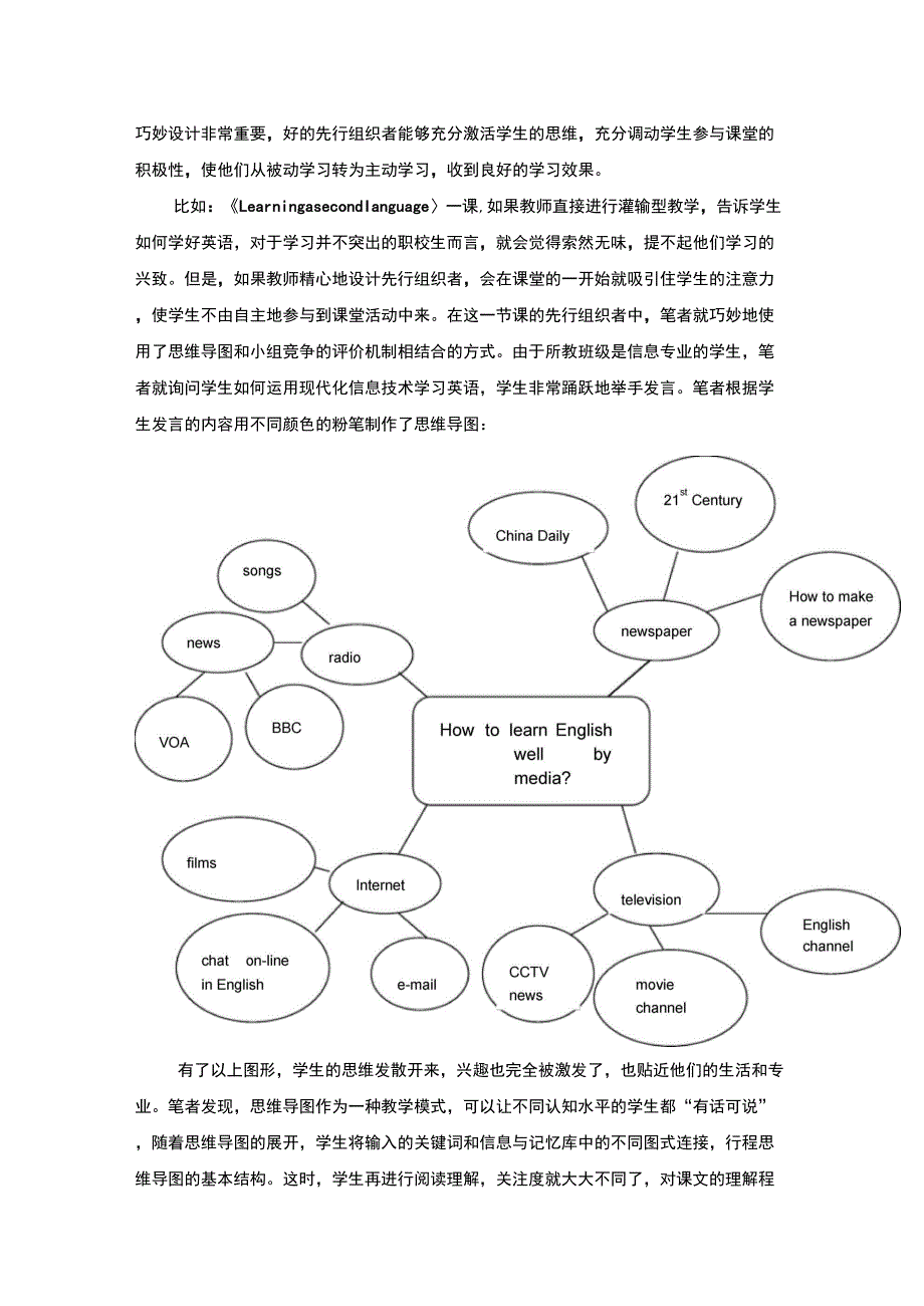 课题利用思维导图培养高职生英语学习能力_第2页