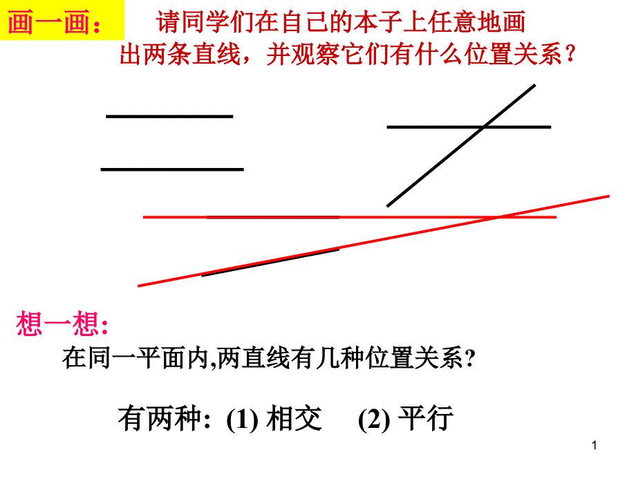 人教版七年级数学下册第5章相交线与平行线5.2平行线及其判定ppt课件_第1页