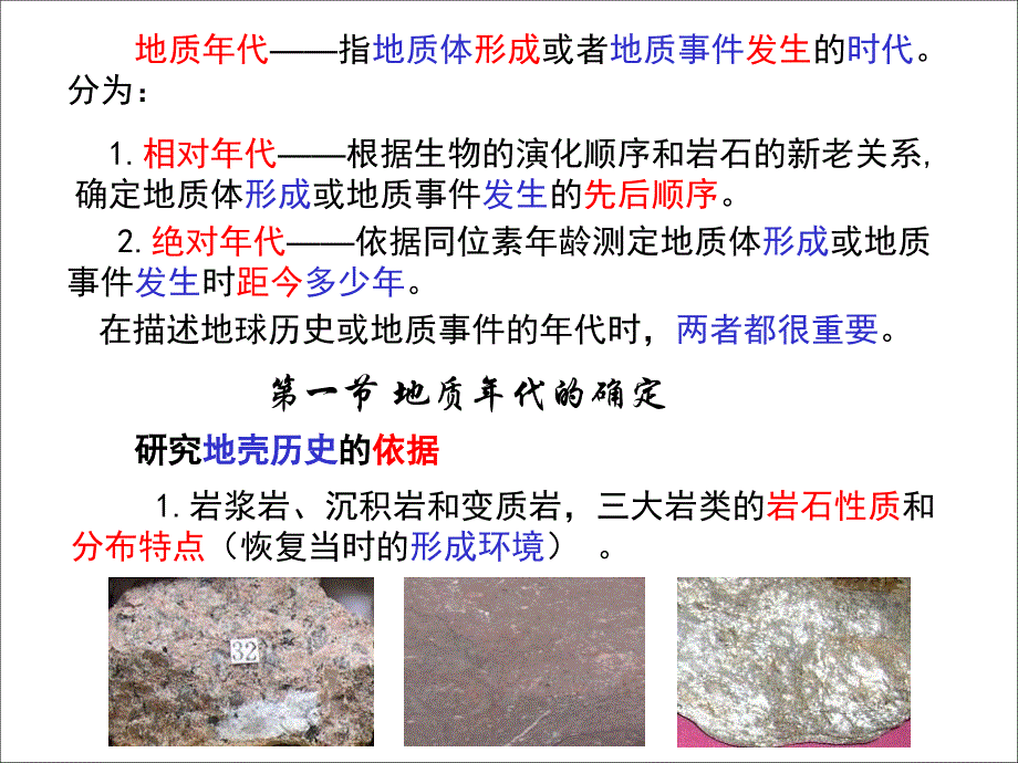 地层与地质年代地质学基础教学课件_第3页