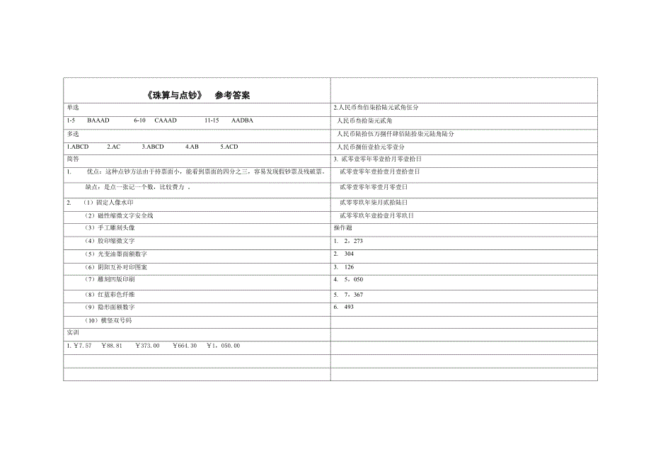 《珠算与点钞》考试试卷_第3页