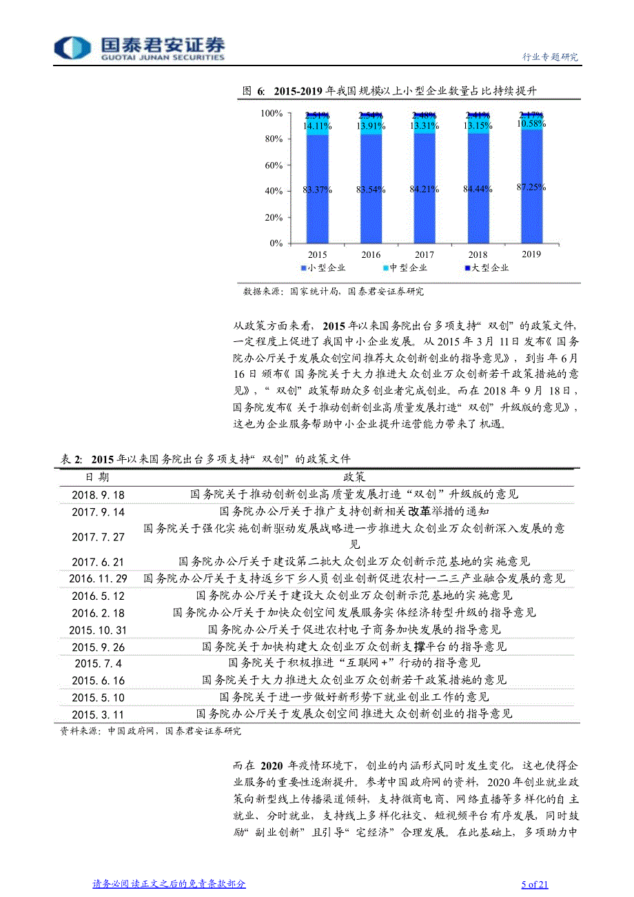 企业服务市场研究报告_第4页