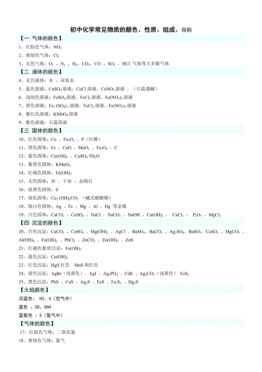 初中化学物质颜色气味_第1页