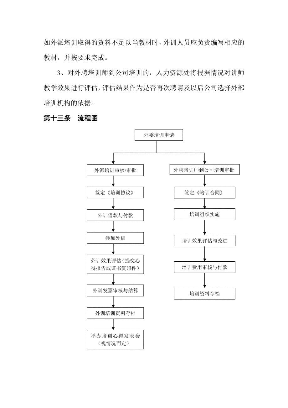 外委培训管理制度_第5页