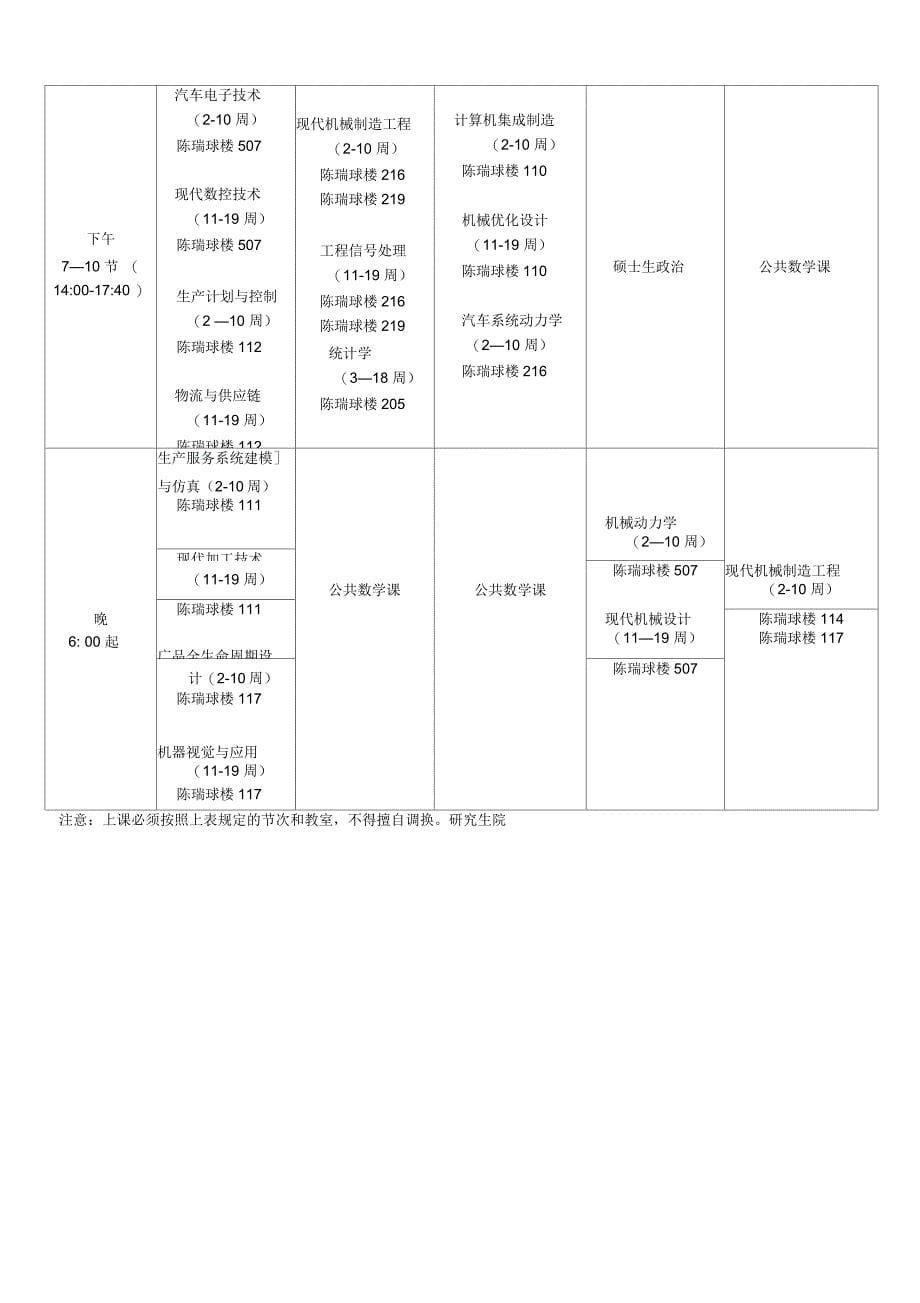 上海交通大学研究生教学安排和上课时间表_第5页