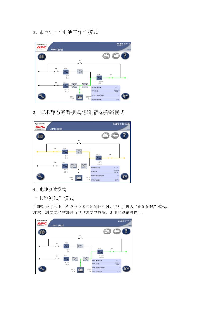 施耐德UPS操作手册_第2页