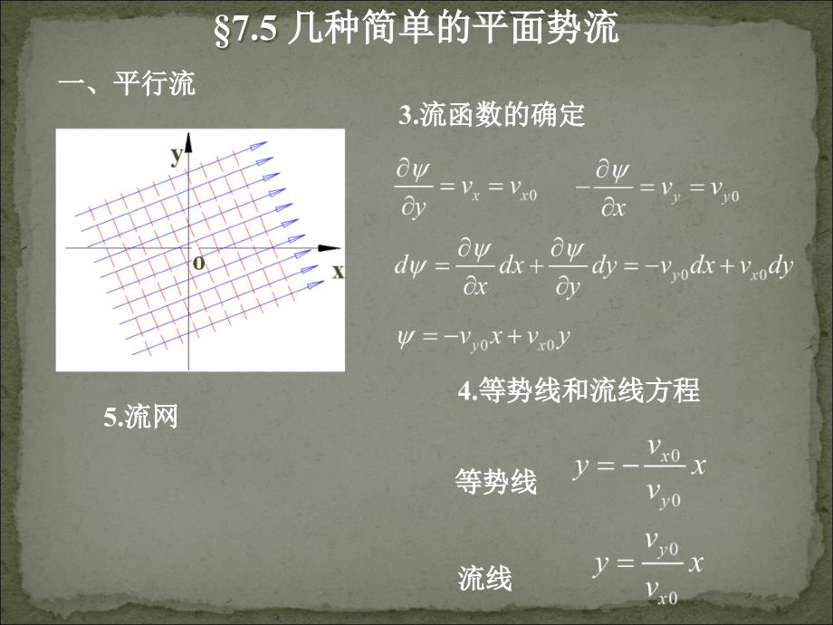 工程流体力学：第21讲(7-2几种简单的平面势流)_第2页