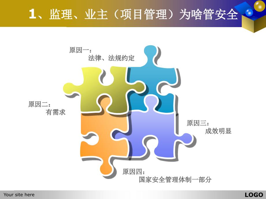 《安全管理经验交流》PPT课件.ppt_第3页