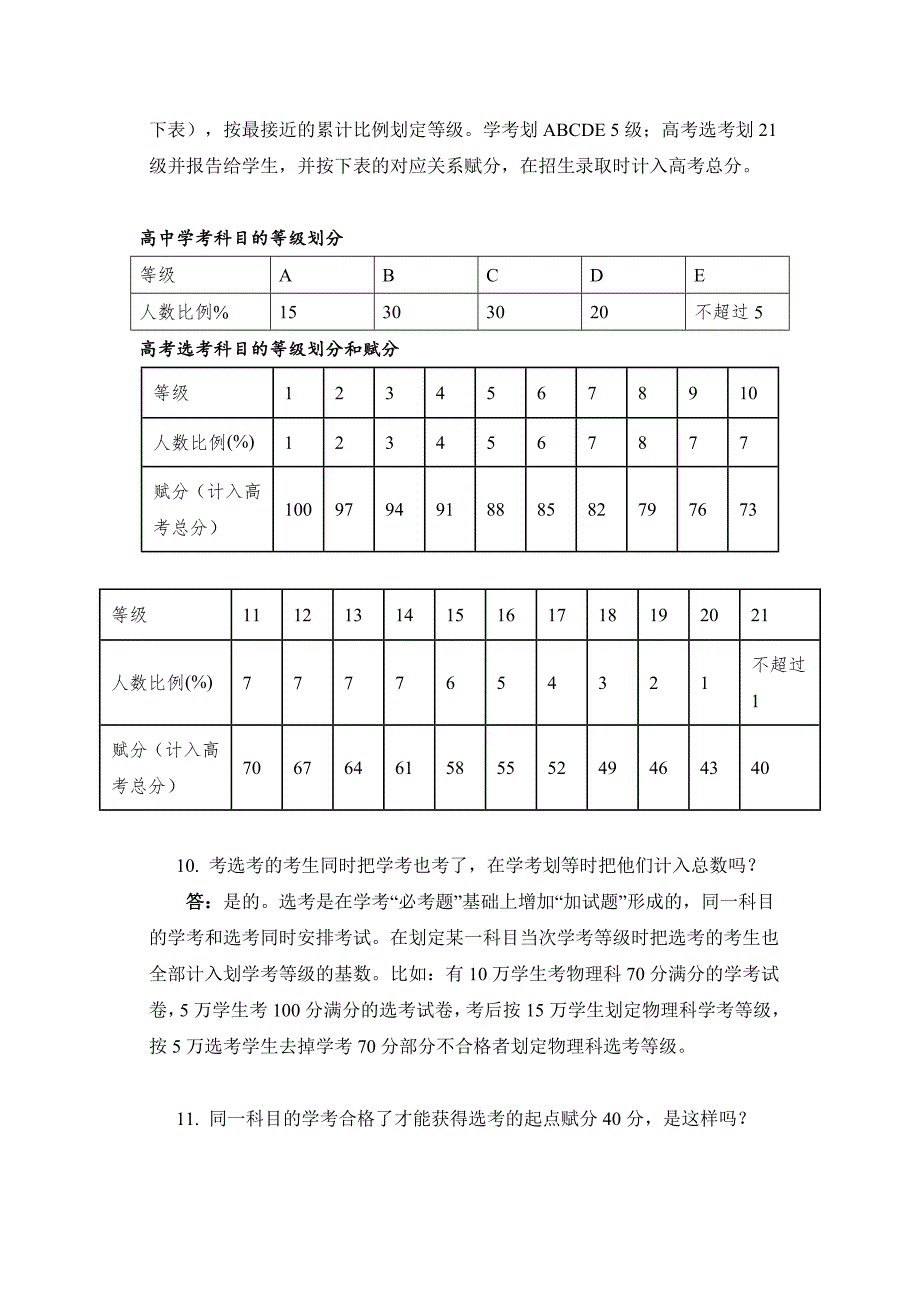 新学考选考问答（更新）.docx_第4页