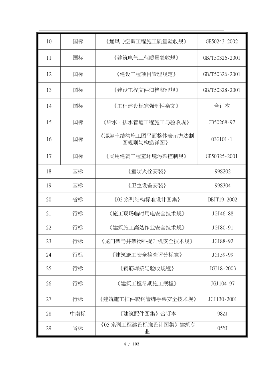 幼儿园工程工程施工设计方案_第4页