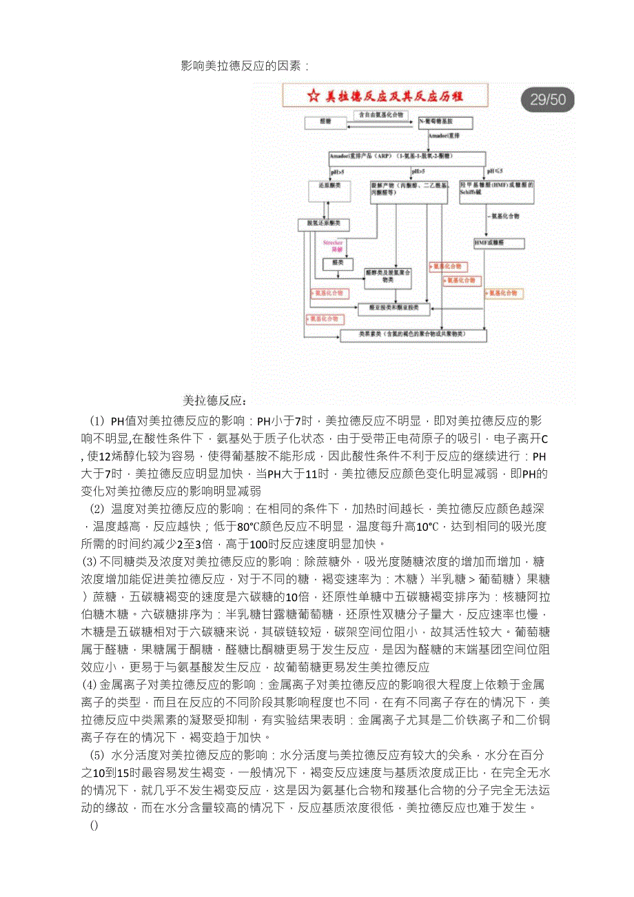 影响美拉德反应的因素_第1页