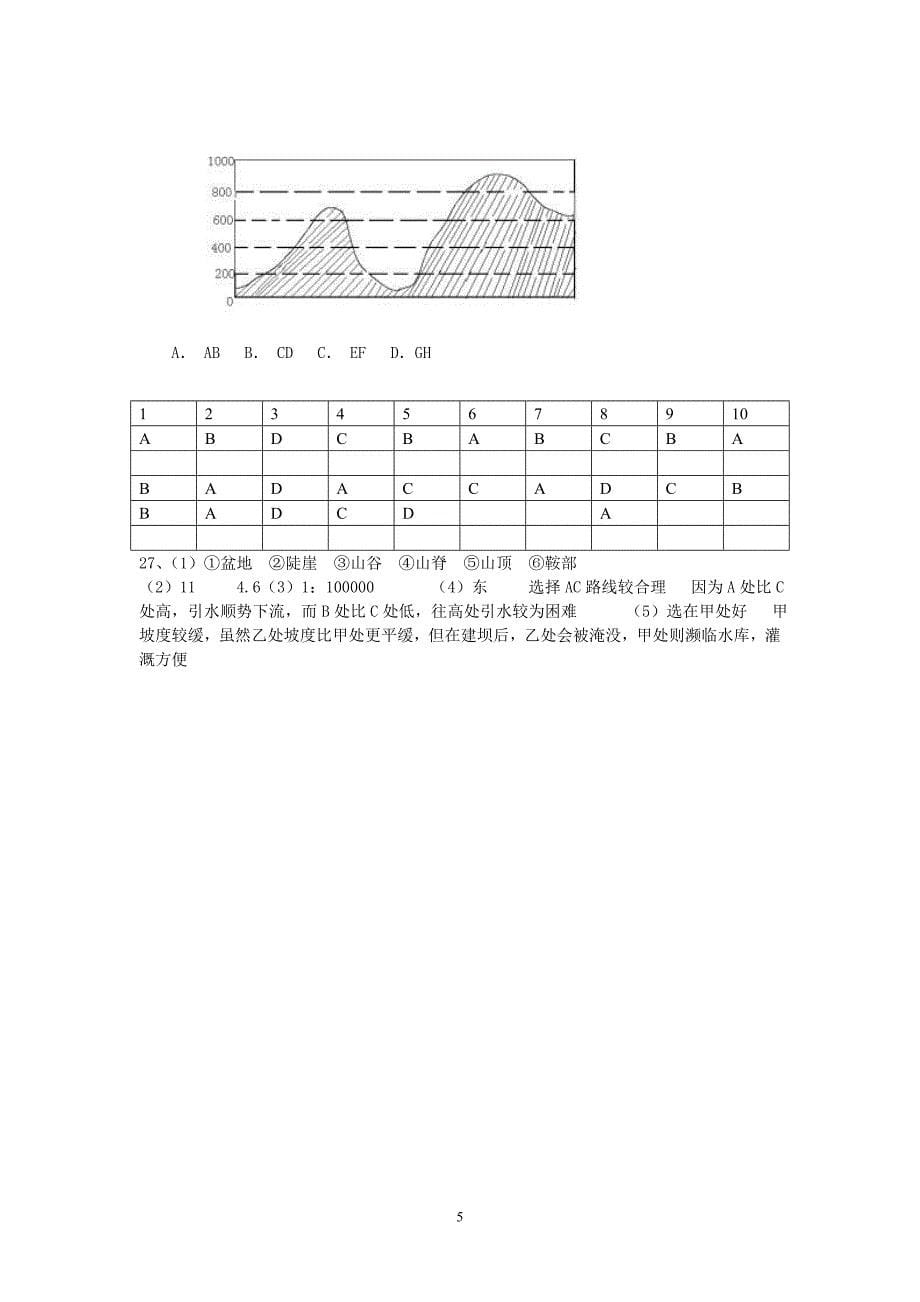 中考地理等高线专题训练.doc_第5页