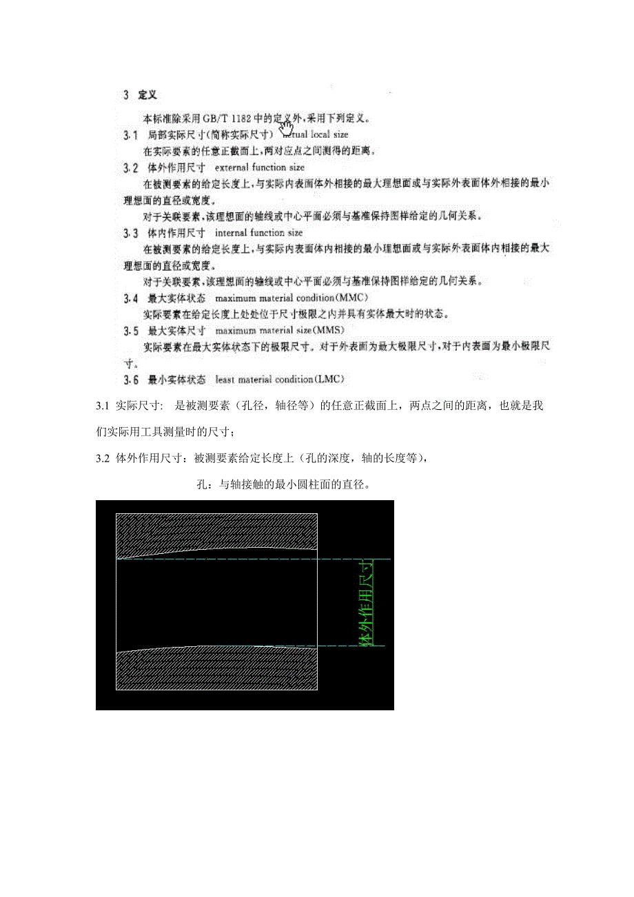 最大实体要求和最小实体要求解释_第1页