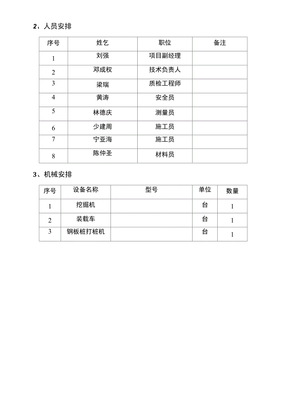 雨污水管道施工方案(实际)_第4页