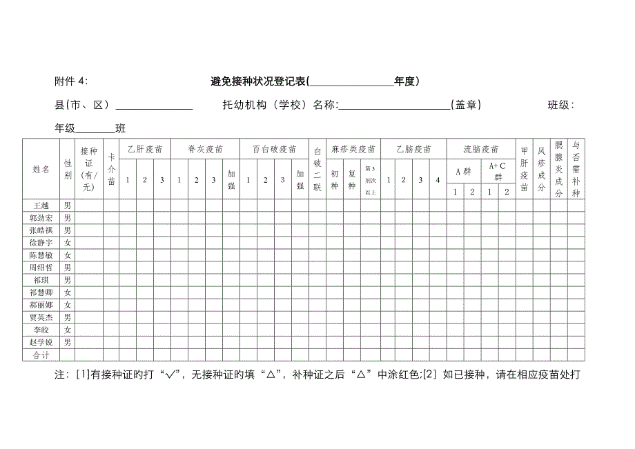 预防接种情况登记表_第3页