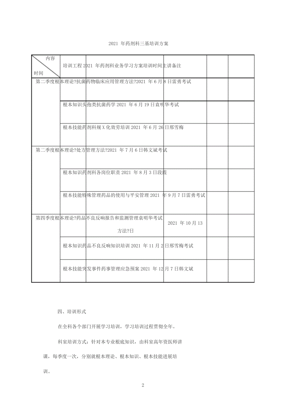 药剂科三基培训计划及实施方案_第2页