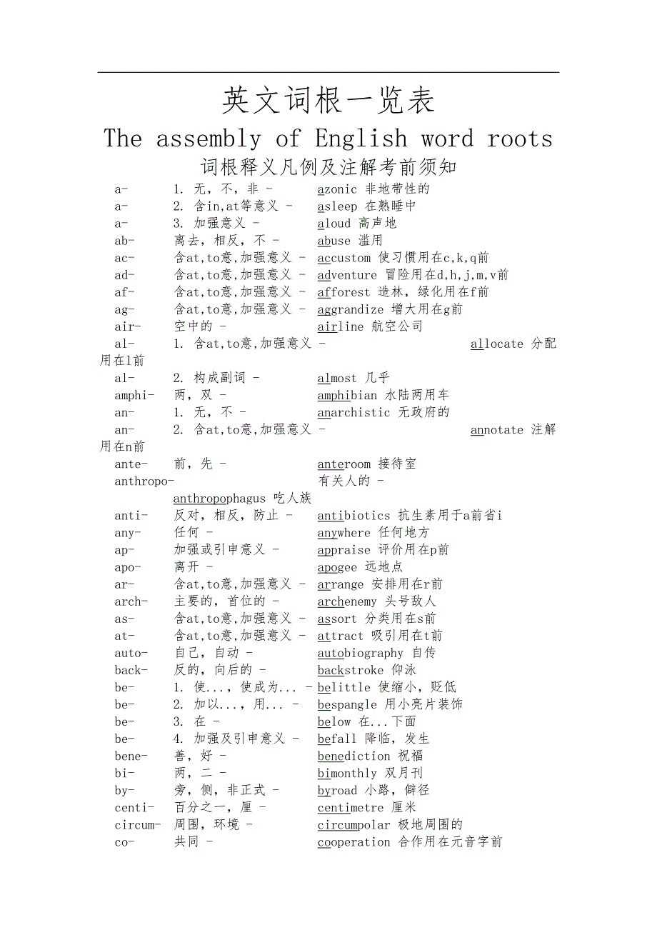 英语词根表(收录410个常用词根)_第1页