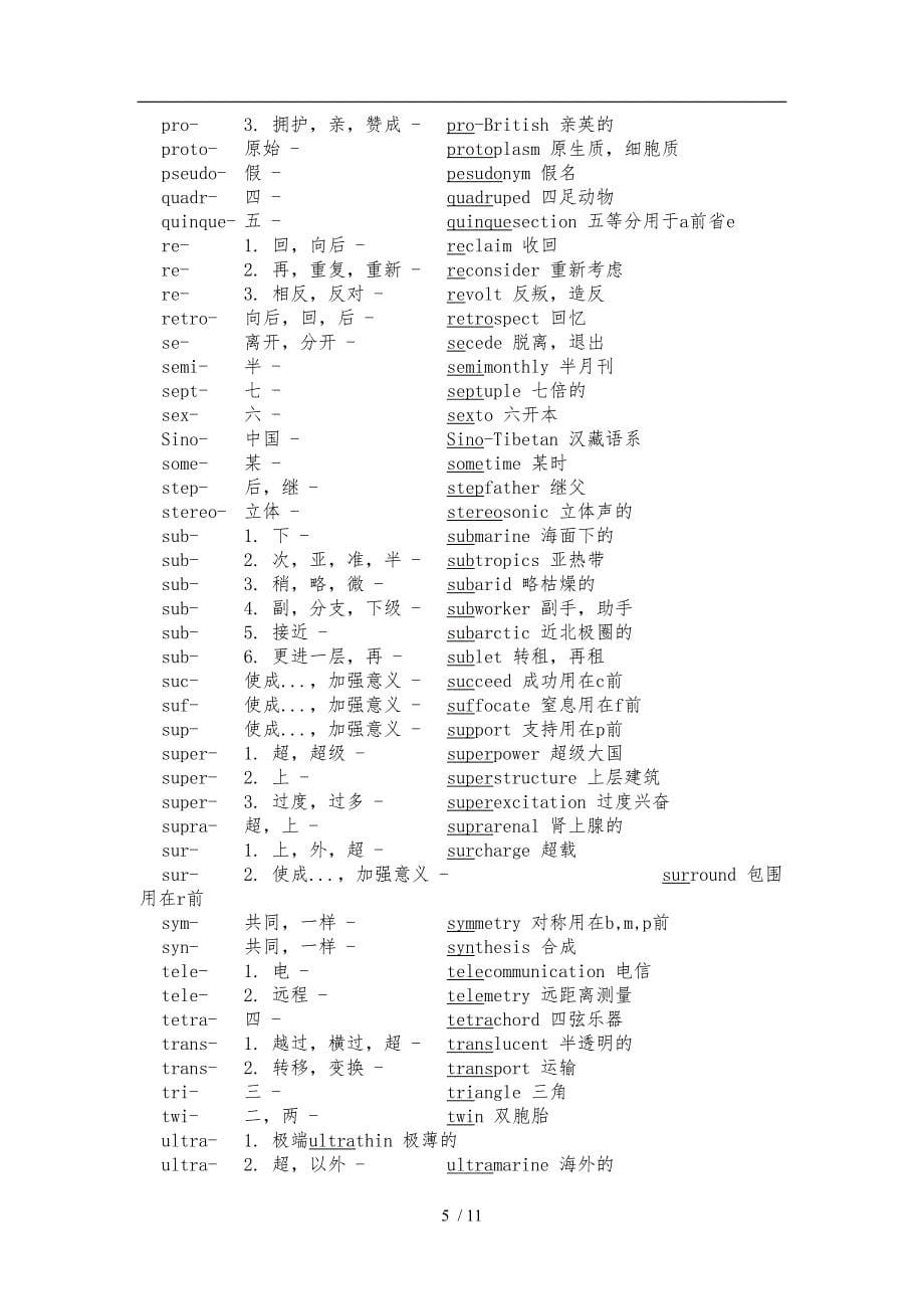 英语词根表(收录410个常用词根)_第5页