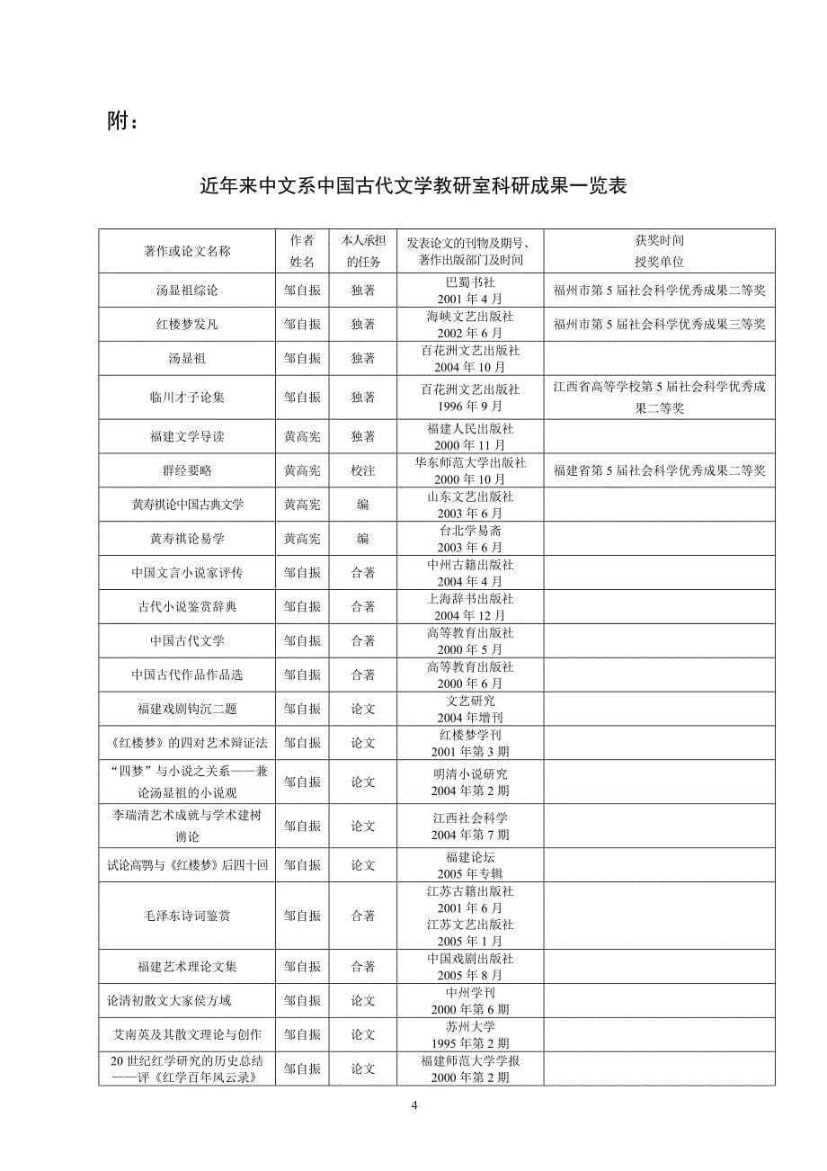 闽江学院院级优秀课程.doc_第5页