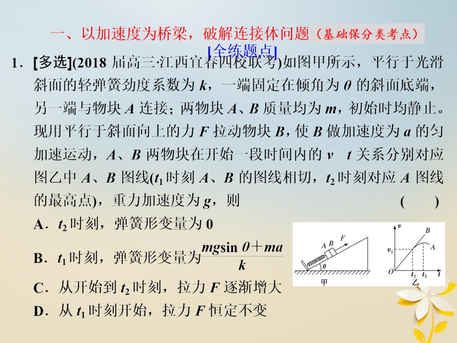 2018版高考物理二轮复习 第一板块 力学选择题 锁定9大命题区间 第4讲 以加速度为桥梁巧解动力学&amp;ldquo;三类典型问题&amp;rdquo;课件_第3页