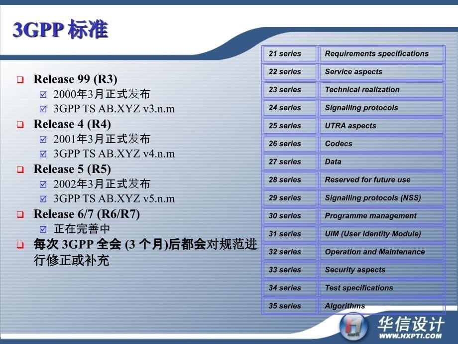 WCDMA无线接入系统_第5页