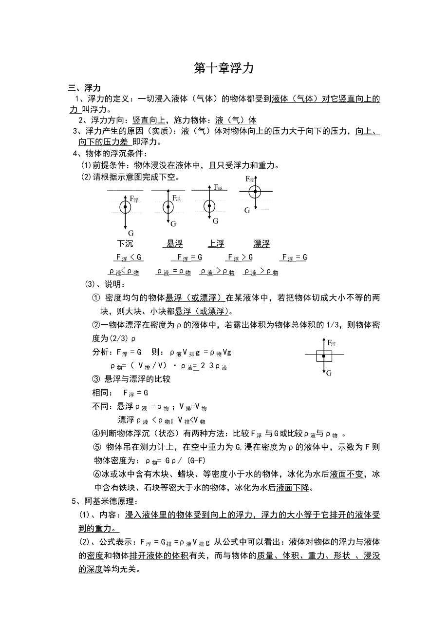 第十章浮力复习提纲_第1页