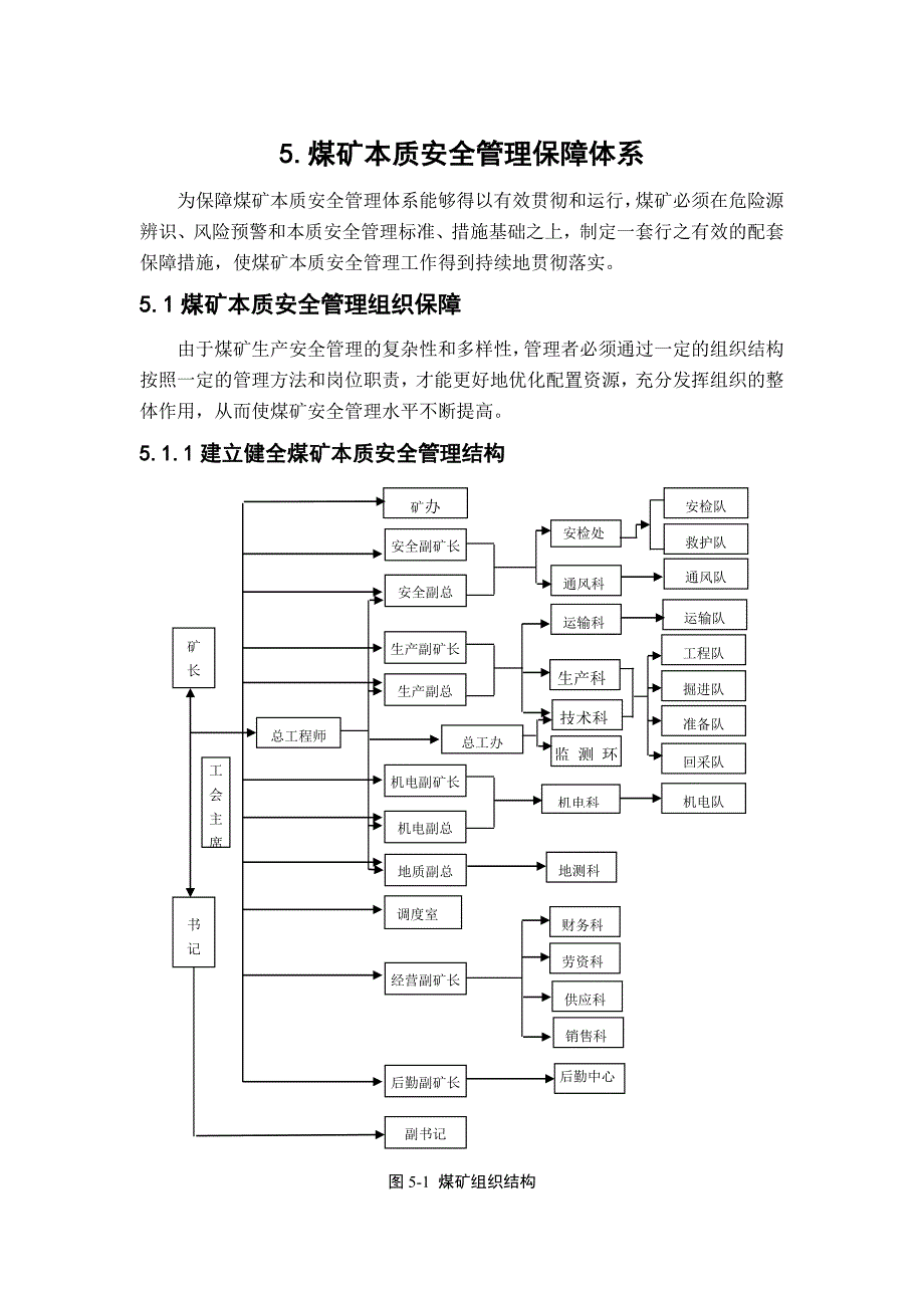 煤矿本质安全管理保障体系范本_第1页