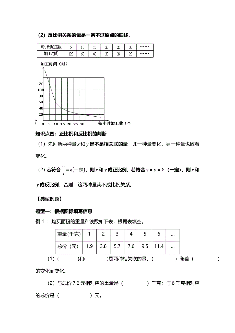 正比例和反比例的意义知识点总结加典型例题基础1_第3页