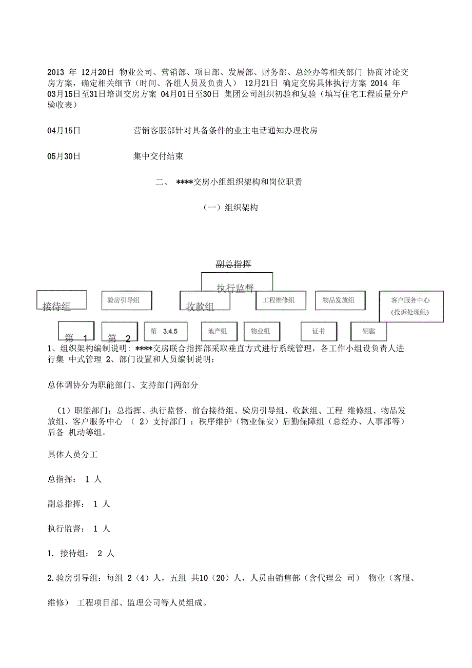 房地产公司交房方案_第3页