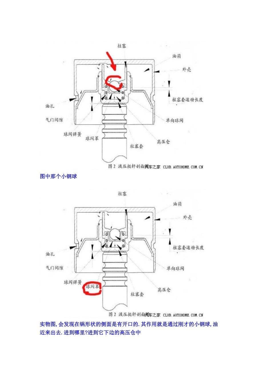 液压挺杆分解.doc_第5页