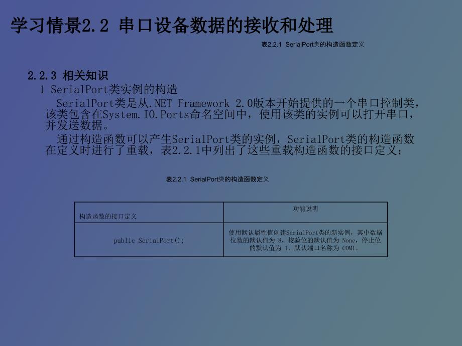 串口设备数据的接收和处理_第4页