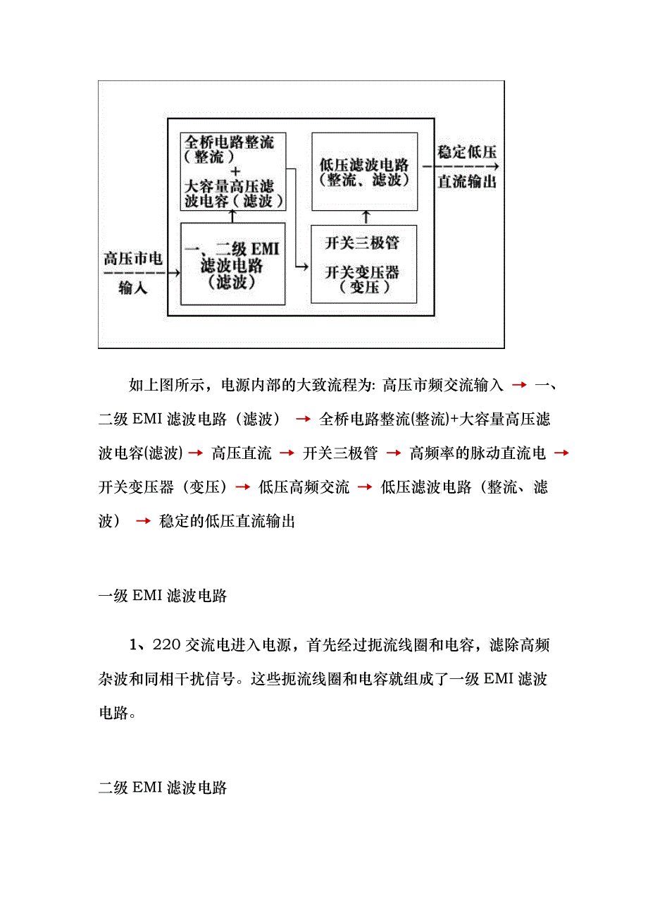 电脑电源工作原理介绍_第3页