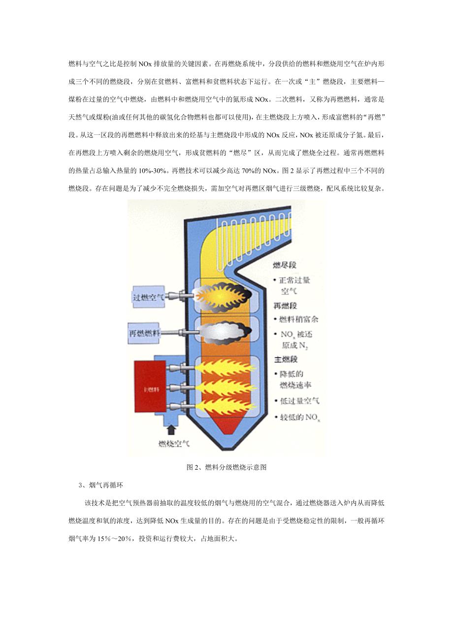 火力发电厂脱硝装置介绍_第3页