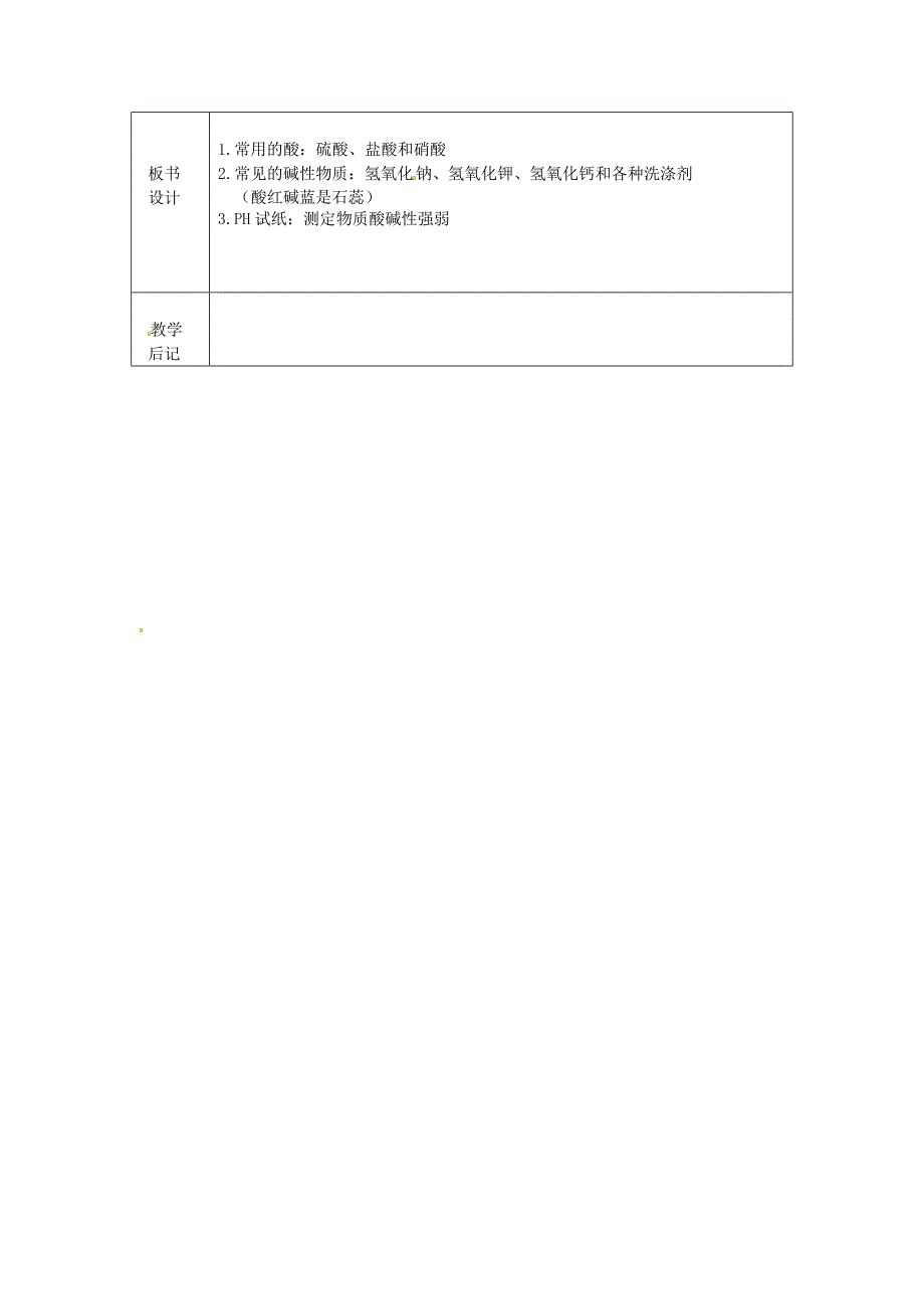 浙江省绍兴县杨汛桥镇中学七年级科学上册4.7物质的酸碱性教案浙教版_第3页