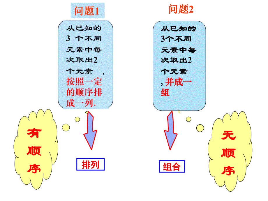 组合第一二课时_第3页