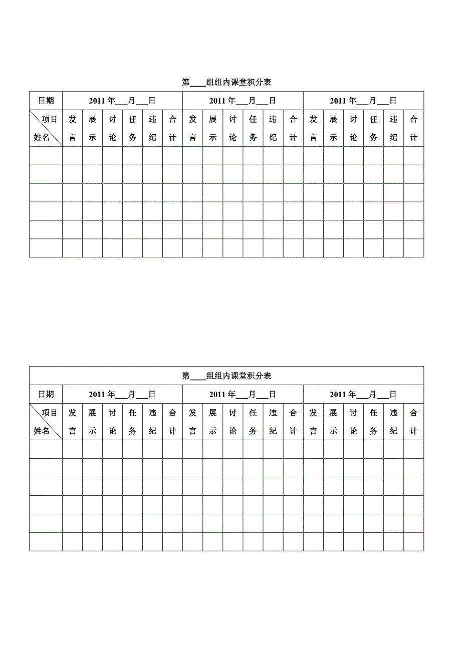 小组合作学习管理办法及奖惩及表格_第3页