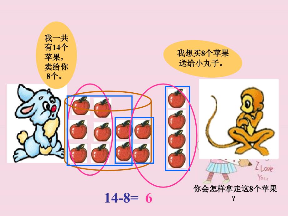 一级下册数学课件冀教小学数学一级下课件4减几冀教_第4页