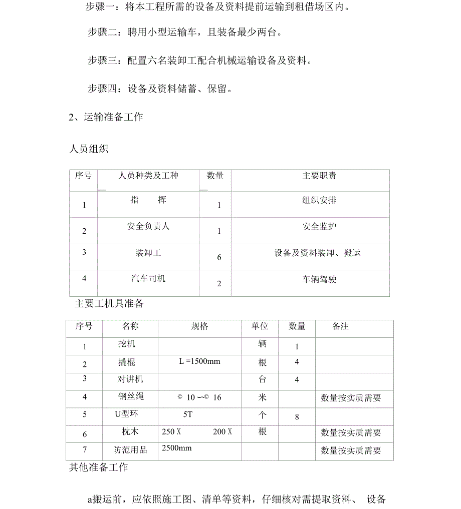 二次转运实施方案_第2页