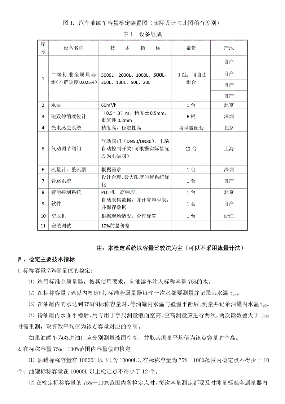 汽车油罐车容量检定装置(海兴东方计量).docx_第2页