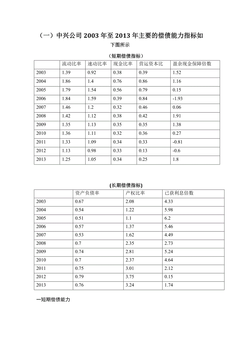 中兴通讯偿债能力分析.doc_第2页