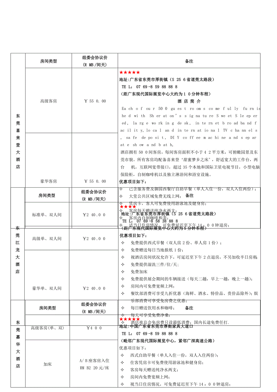 东莞珊瑚大酒店_第1页