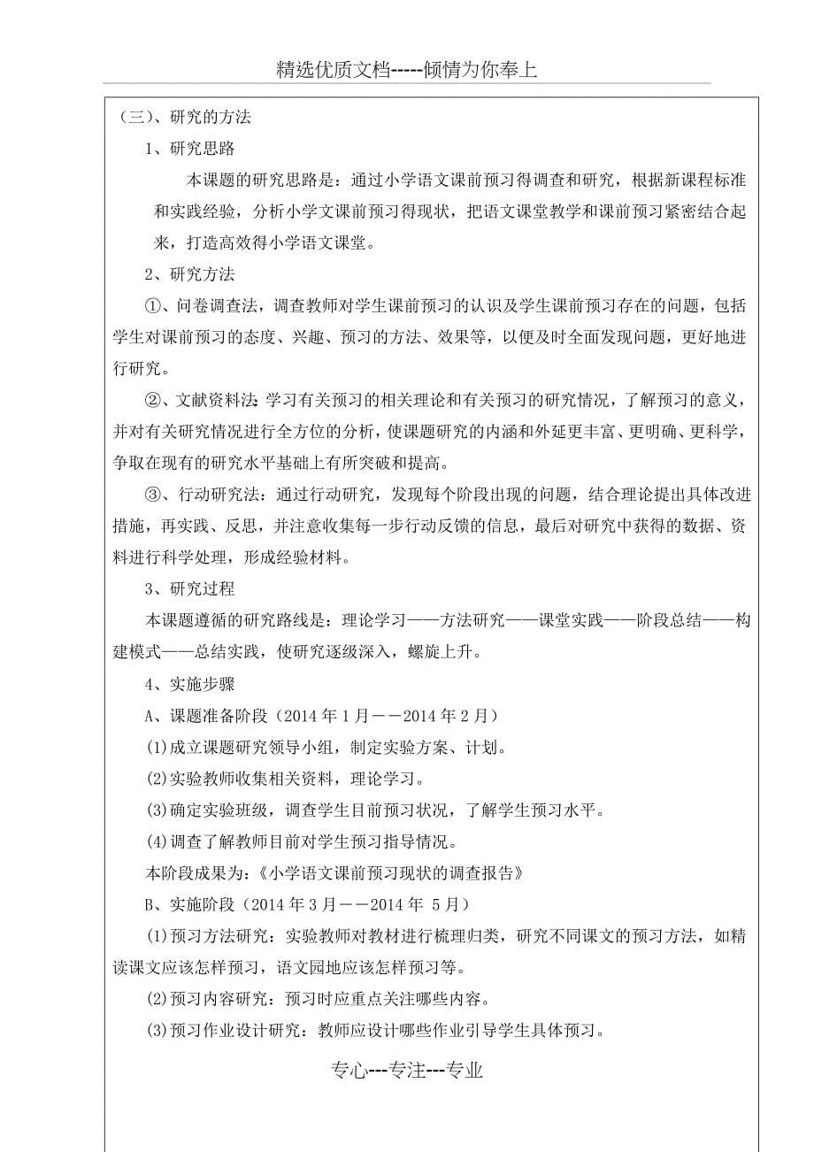 资料小学语文课前预习有效指导开题报告表_第5页