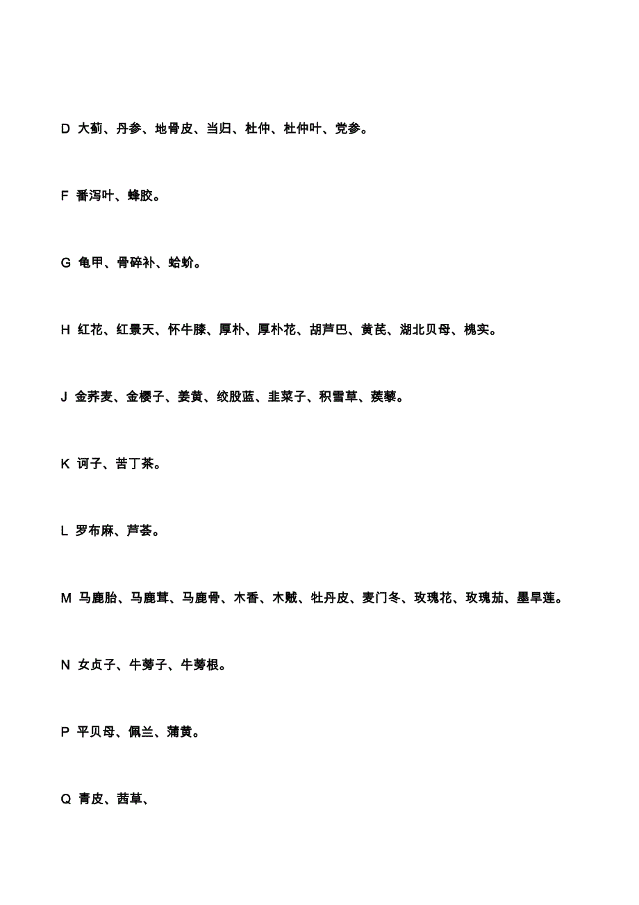 药食同源87种、保健食品114种目录表.doc_第3页