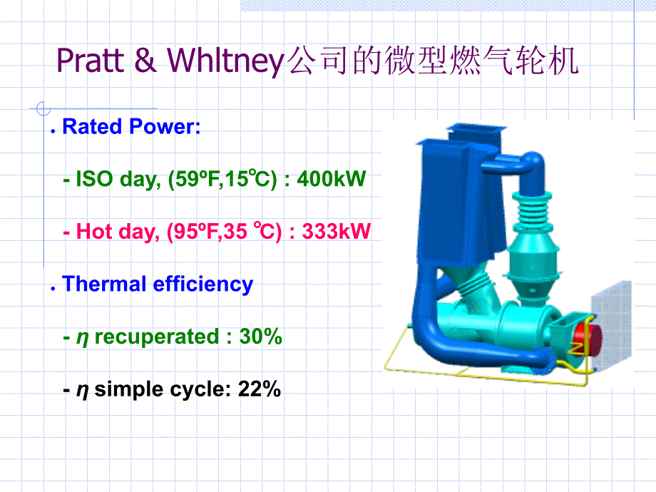 微型燃气轮机回热器实验系统建设_第3页